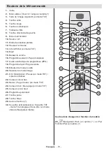 Предварительный просмотр 74 страницы Salora 46LED7100C Operating Instructions Manual