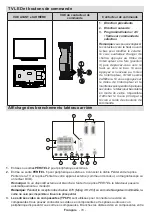 Предварительный просмотр 75 страницы Salora 46LED7100C Operating Instructions Manual