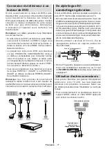 Предварительный просмотр 78 страницы Salora 46LED7100C Operating Instructions Manual