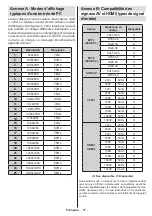 Предварительный просмотр 98 страницы Salora 46LED7100C Operating Instructions Manual