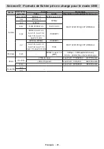 Предварительный просмотр 100 страницы Salora 46LED7100C Operating Instructions Manual