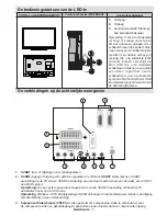 Preview for 8 page of Salora 46LED7110CW Operating Instructions Manual