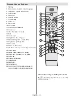 Предварительный просмотр 41 страницы Salora 46LED7110CW Operating Instructions Manual