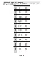 Preview for 65 page of Salora 46LED7110CW Operating Instructions Manual