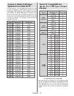 Preview for 98 page of Salora 46LED7110CW Operating Instructions Manual