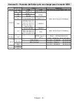 Preview for 100 page of Salora 46LED7110CW Operating Instructions Manual