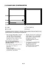 Preview for 15 page of Salora 47FRB32BL Manual