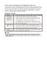 Preview for 63 page of Salora 47FRB32WH Manual