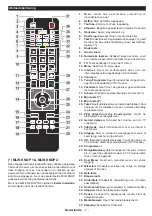 Предварительный просмотр 9 страницы Salora 48FSB5002 Operating Instructions Manual