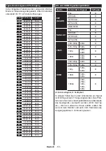 Предварительный просмотр 55 страницы Salora 48FSB5002 Operating Instructions Manual