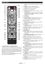 Предварительный просмотр 74 страницы Salora 48FSB5002 Operating Instructions Manual