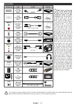 Предварительный просмотр 75 страницы Salora 48FSB5002 Operating Instructions Manual