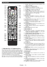 Предварительный просмотр 104 страницы Salora 48FSB5002 Operating Instructions Manual