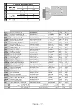 Предварительный просмотр 129 страницы Salora 48FSB5002 Operating Instructions Manual