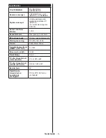 Preview for 8 page of Salora 48UHL9102CS Operating Instructions Manual