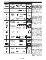 Preview for 10 page of Salora 48UHL9102CS Operating Instructions Manual