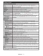 Preview for 14 page of Salora 48UHL9102CS Operating Instructions Manual