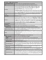 Preview for 16 page of Salora 48UHL9102CS Operating Instructions Manual