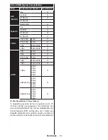 Предварительный просмотр 21 страницы Salora 48UHL9102CS Operating Instructions Manual