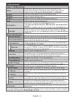 Preview for 44 page of Salora 48UHL9102CS Operating Instructions Manual