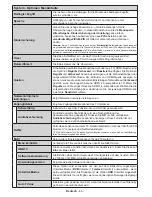 Preview for 46 page of Salora 48UHL9102CS Operating Instructions Manual