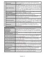 Preview for 47 page of Salora 48UHL9102CS Operating Instructions Manual