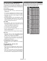 Preview for 50 page of Salora 48UHL9102CS Operating Instructions Manual