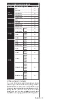 Preview for 51 page of Salora 48UHL9102CS Operating Instructions Manual