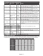 Предварительный просмотр 53 страницы Salora 48UHL9102CS Operating Instructions Manual