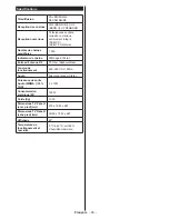 Предварительный просмотр 95 страницы Salora 48UHL9102CS Operating Instructions Manual