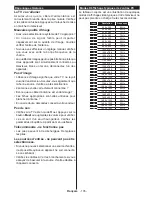 Preview for 107 page of Salora 48UHL9102CS Operating Instructions Manual