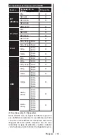 Предварительный просмотр 108 страницы Salora 48UHL9102CS Operating Instructions Manual