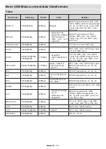 Preview for 67 page of Salora 50BA3704 Operating Instructions Manual