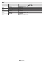 Preview for 70 page of Salora 50BA3704 Operating Instructions Manual