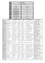 Предварительный просмотр 148 страницы Salora 50BA3704 Operating Instructions Manual