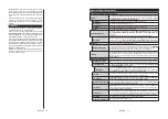 Preview for 28 page of Salora 50XUS4404 Operating Instructions Manual