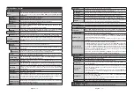 Preview for 46 page of Salora 50XUS4404 Operating Instructions Manual