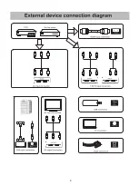 Preview for 46 page of Salora 55UHL2500 User Manual