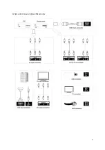 Preview for 83 page of Salora 55UHL2500 User Manual