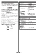 Preview for 7 page of Salora 55UHS3500 Operating Instructions Manual