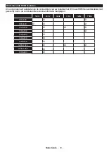 Preview for 24 page of Salora 55UHS3500 Operating Instructions Manual