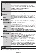 Preview for 45 page of Salora 55UHS3500 Operating Instructions Manual