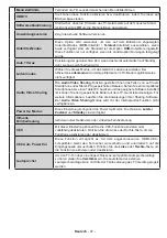 Preview for 48 page of Salora 55UHS3500 Operating Instructions Manual