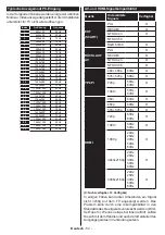 Preview for 53 page of Salora 55UHS3500 Operating Instructions Manual