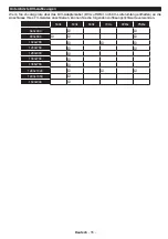 Preview for 56 page of Salora 55UHS3500 Operating Instructions Manual