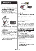 Preview for 87 page of Salora 55UHS3500 Operating Instructions Manual