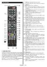 Preview for 101 page of Salora 55UHS3500 Operating Instructions Manual