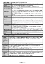 Preview for 16 page of Salora 55UHX4500 Operating Instructions Manual