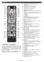 Предварительный просмотр 9 страницы Salora 580006 Operating Instructions Manual