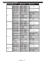 Предварительный просмотр 24 страницы Salora 580006 Operating Instructions Manual